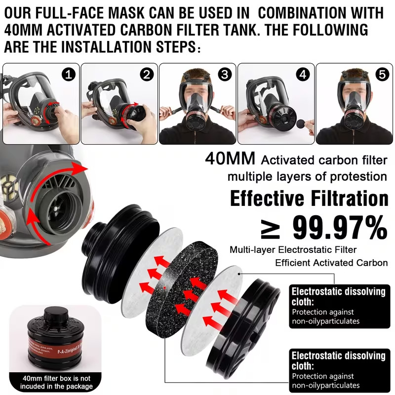Full Face Gas Mask Respirator – Tear Gas Protection – Veteran Owned Seller Masks