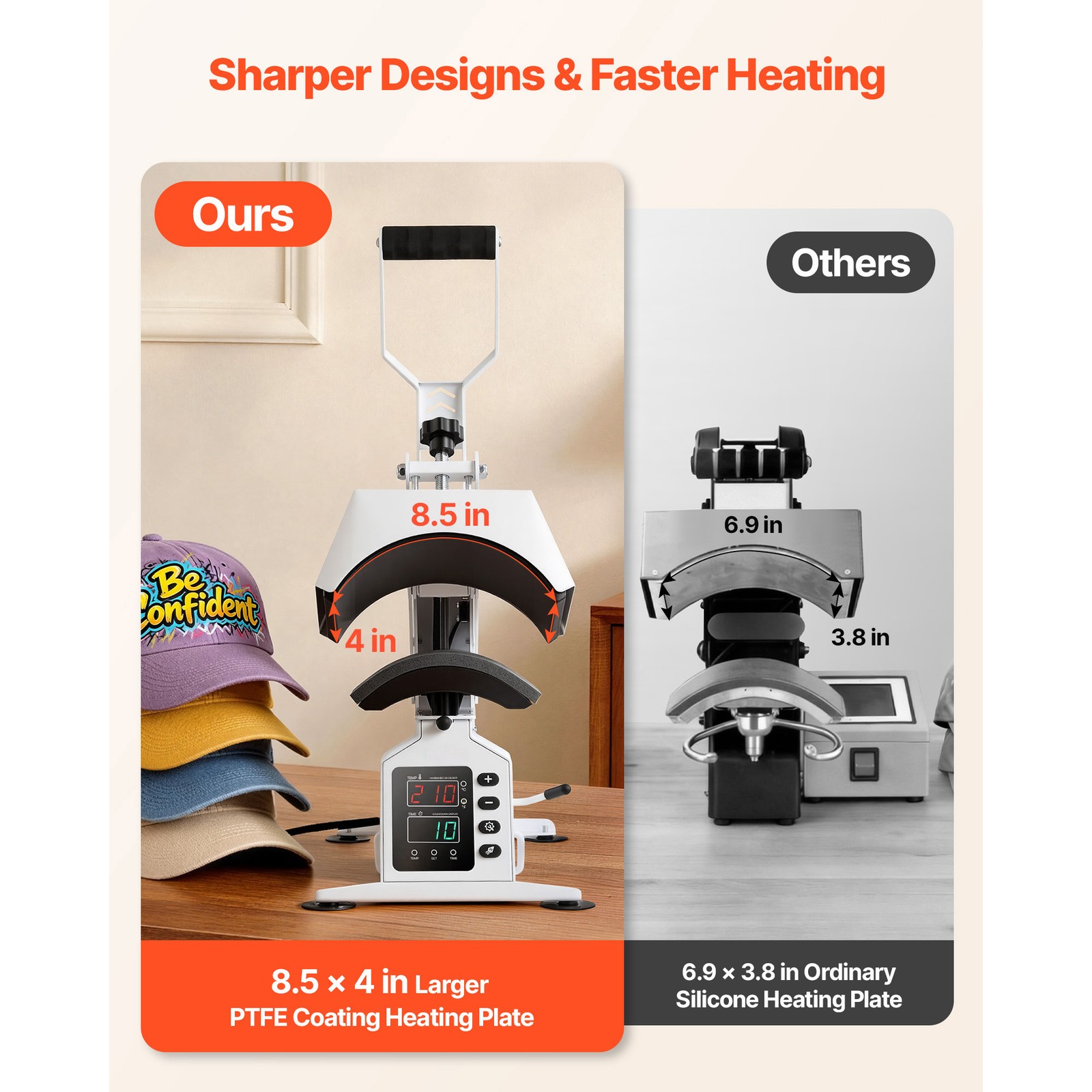 Uimoso Hat Heat Press Machine with 8.5 x 4 in Heating Plate for Caps