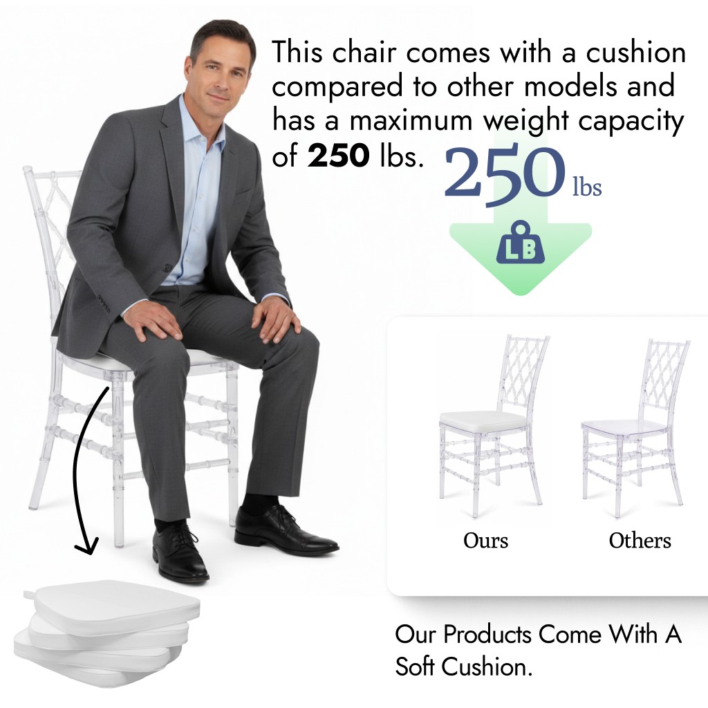 Set of 3 Acrylic Event Chair with Cushion for Wedding – No Assembly Required.