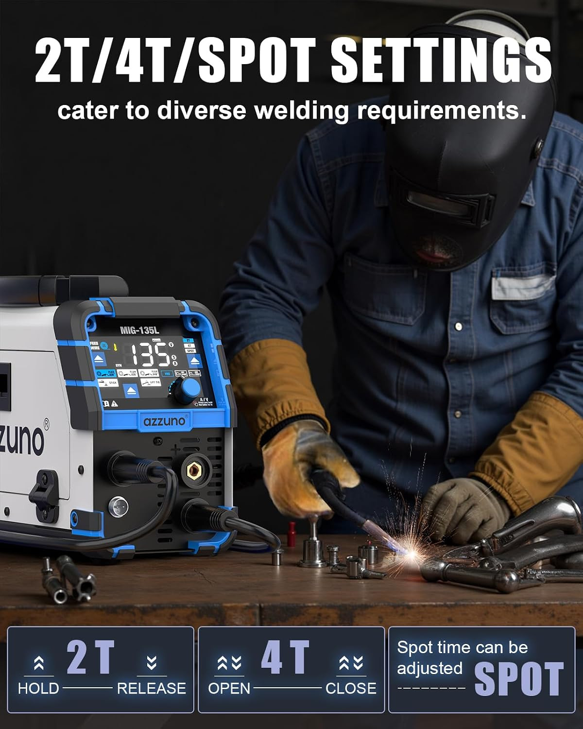 135A MIG Welder 110V, 3-In-1 Welding Machine with Gasless Flux Core