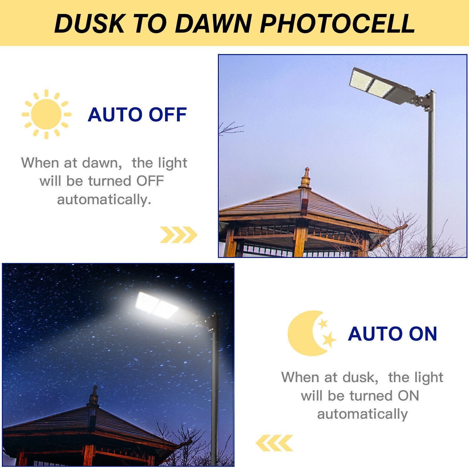 320W LED Parking Lot Pole Light Commercial Shoebox Street Fixtures Dusk to Dawn