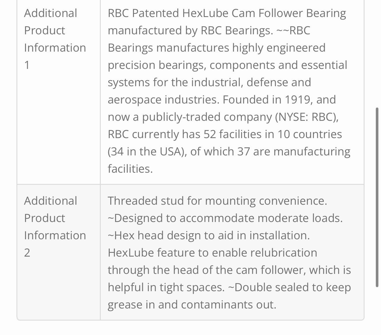 RBC Bearings S-24-LW Cam Follower S24LW New In Box