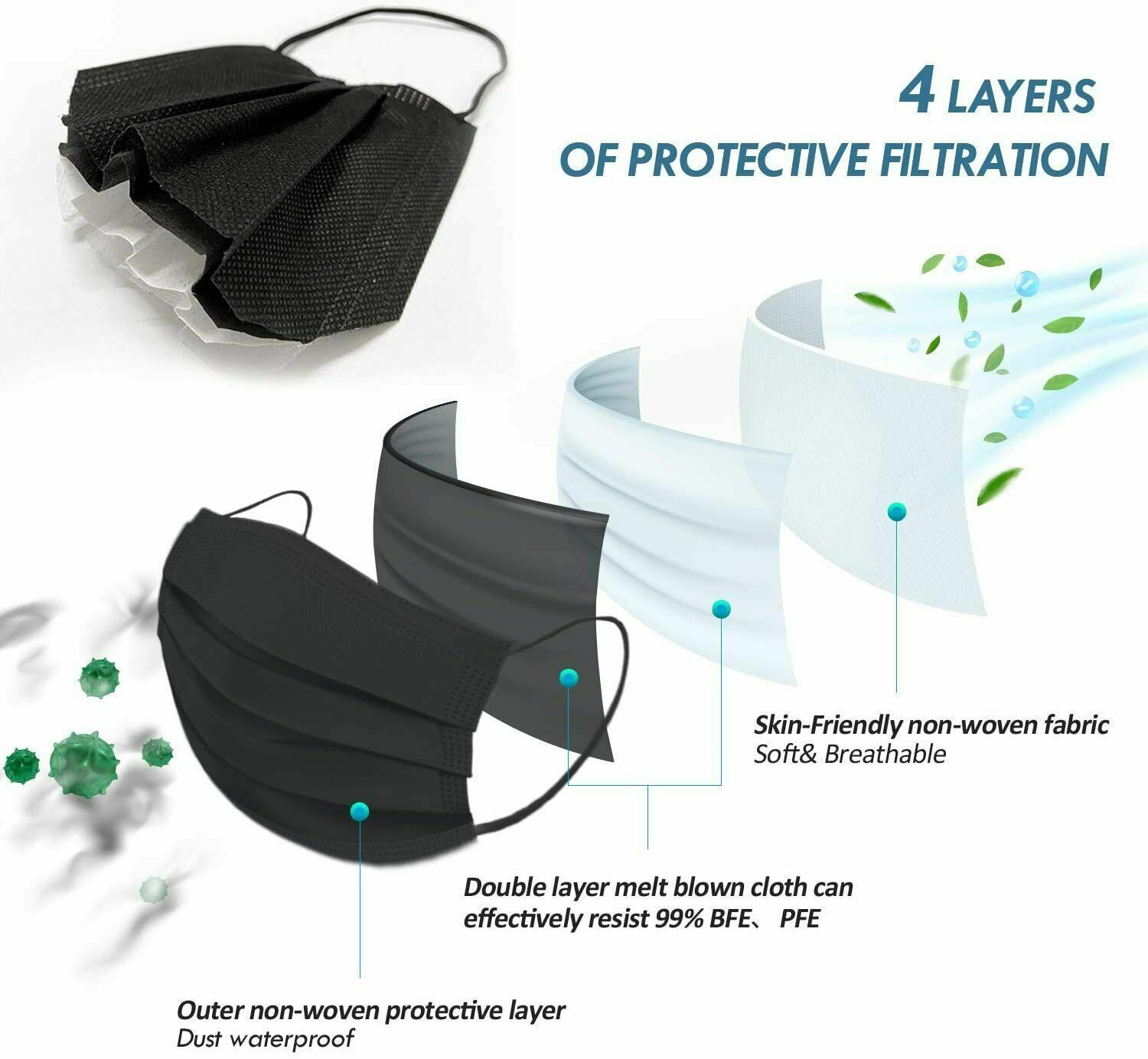 50/100 PCS 4 Layers Black Face Mask Mouth & Nose Protector Disposable Masks