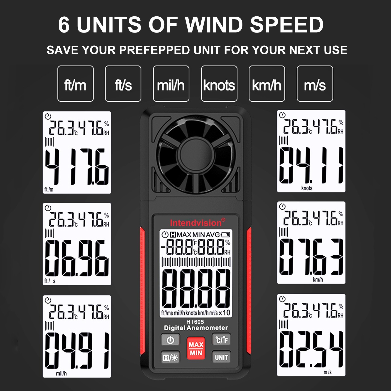 Handheld Anemometer, Digital Wind Gauges Wind Speed Meter, Backlit LCD, MAX/MIN