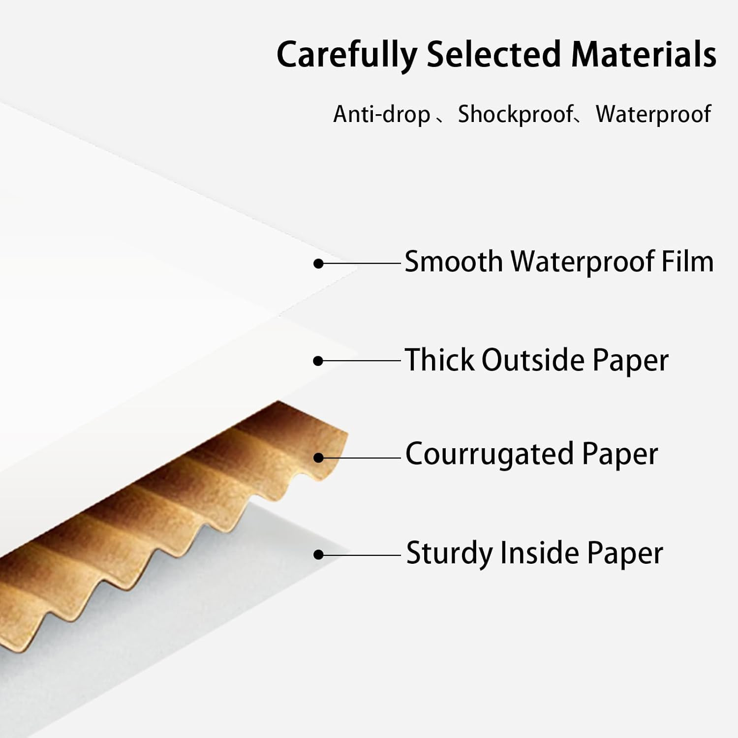 10X8X2 Shipping Boxes, 40 Pack White Mailer Boxes for Small Business, Medium Cor