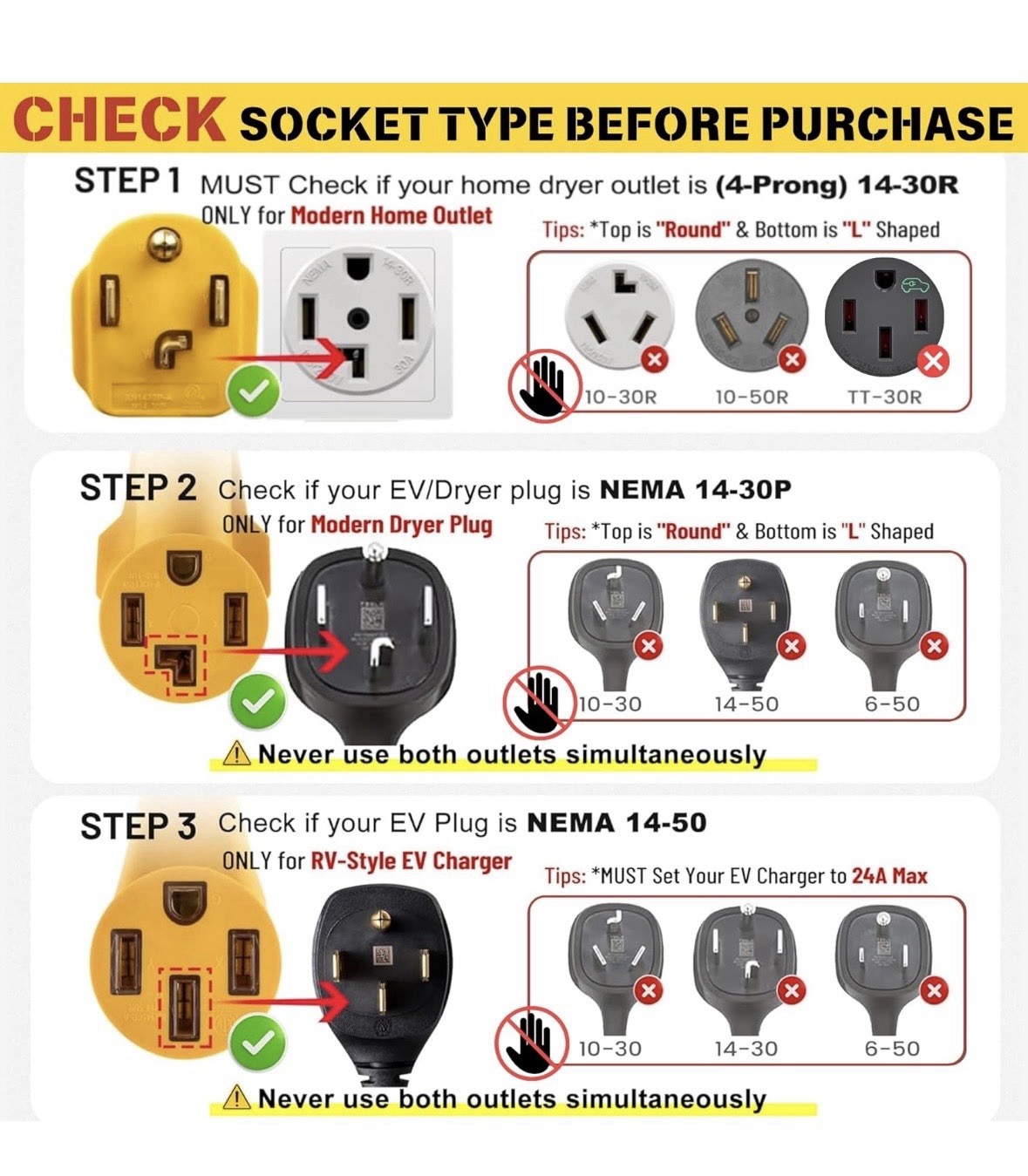 MECMO Dryer Outlet To EV Charger Adapter, NEMA 14-30P to 14-50R & 14-30R Adapter