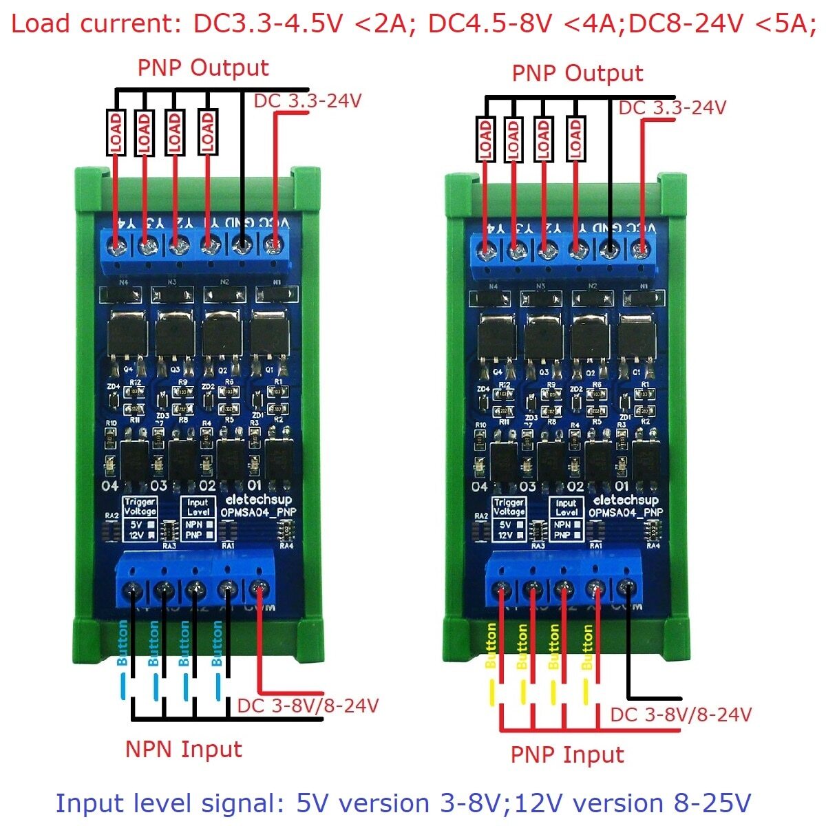 16CH DC 3.3V/5V/12V/24V Digital Logic Level to 5A Current Driver Converter