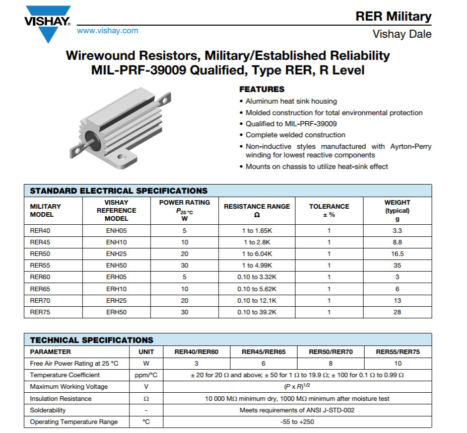 DALE / VISHAY 2.49K Ω RH-250 RESISTOR 30 WATT 0.01 ± % NEW PULL