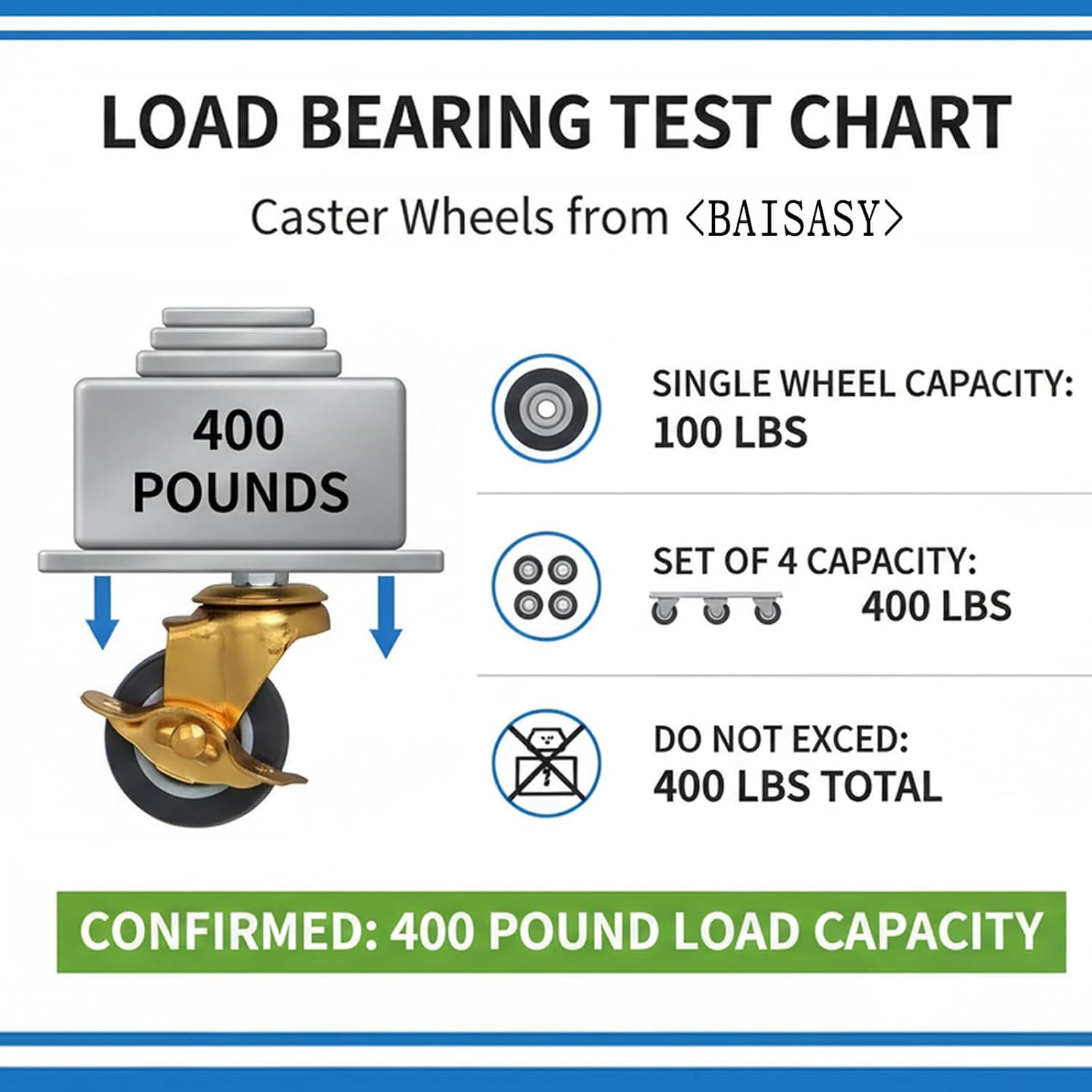 2 Inch Stem Caster Wheels with Brake, Metric Size M8-1.25-15 (Screw Diameter 8Mm