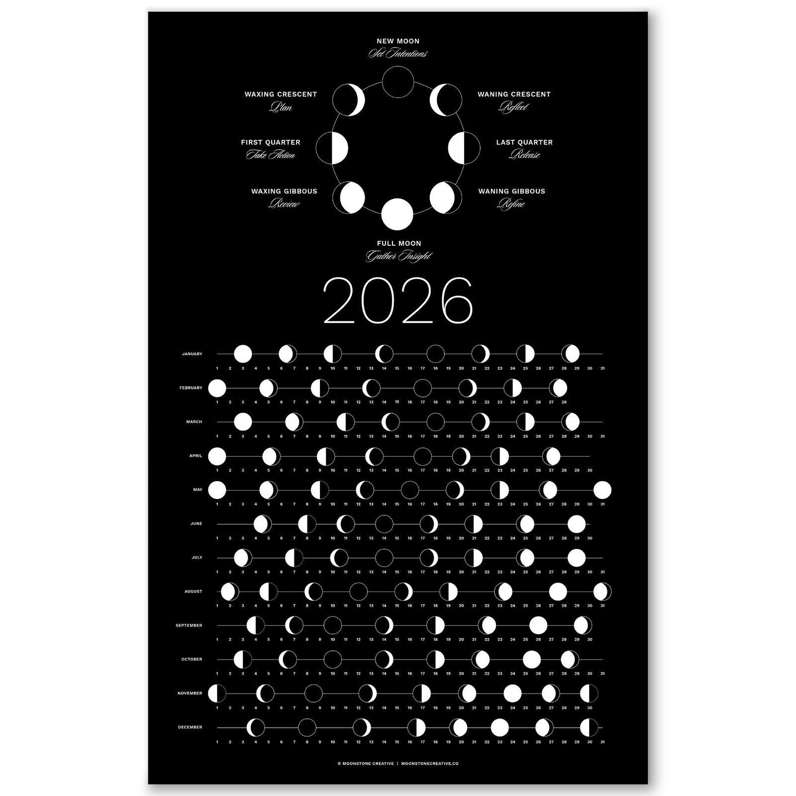 2026 Dark Moon Phase Calendar (SHIPS FLAT) Hangable Lunar Wall 2026