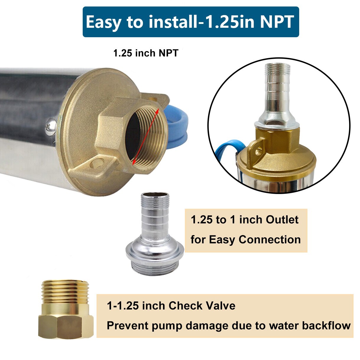 4″ Deep Well Submersible Pump, 1/2HP, 110V, 60 Hz, 28GPM, 150 Ft Max,1 1/4in NPT