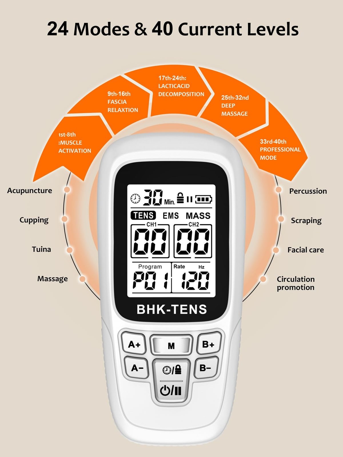 24 Modes TENS EMS Unit for Pain Relief, Muscle Stimulator Machine with 8 Reus…