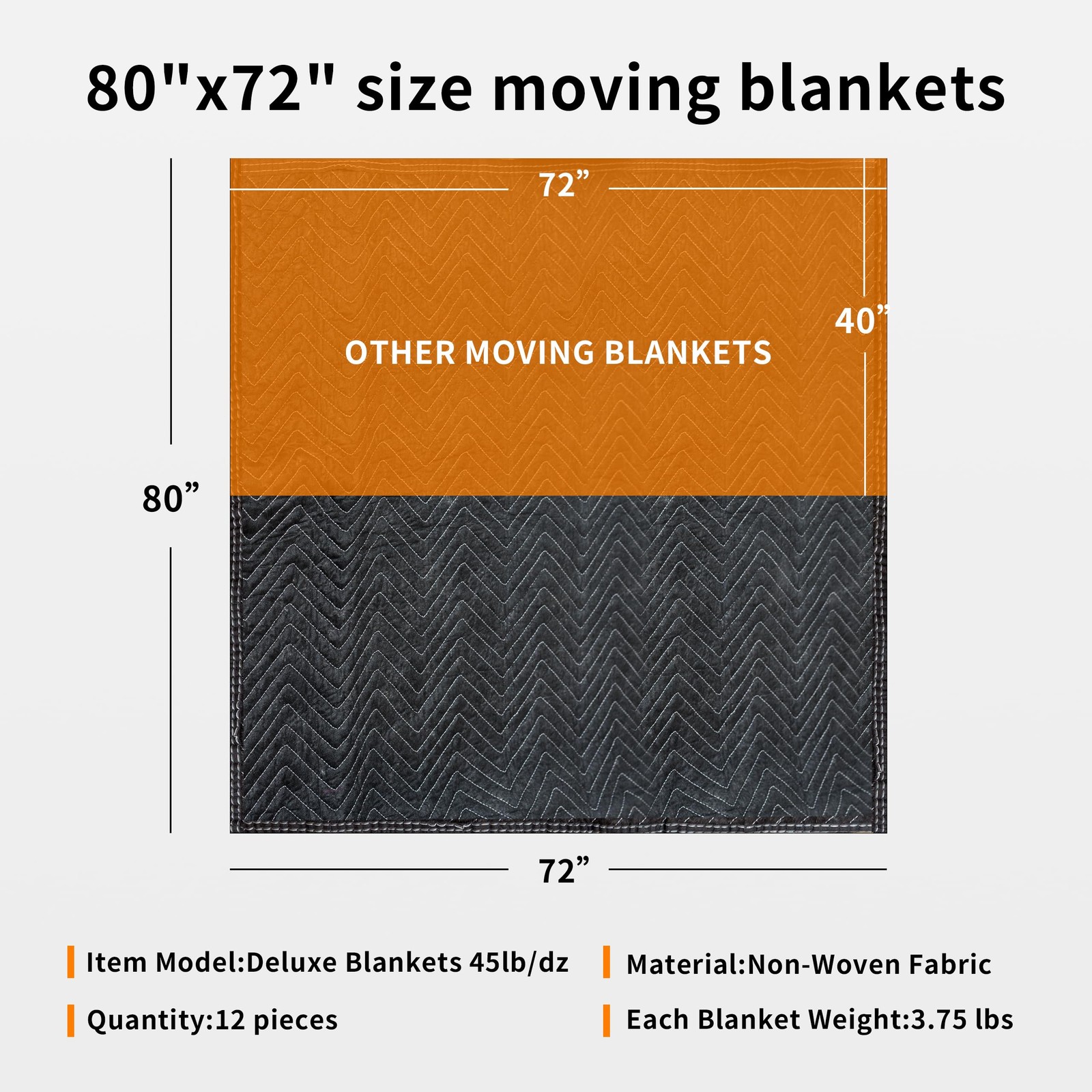 Moving Blankets 72″x80″, 45 lb/dz Weight, Heavy Duty Moving Blanket, Deluxe Q…