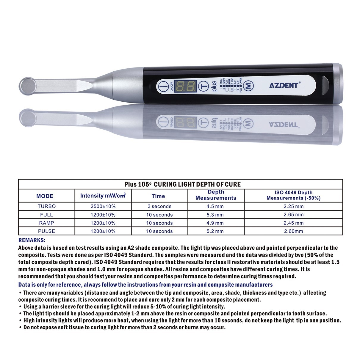 AZDENT Dental Wireless LED plus105 Curing Light Lamp 1 Second Curing 2500 mw/cm²