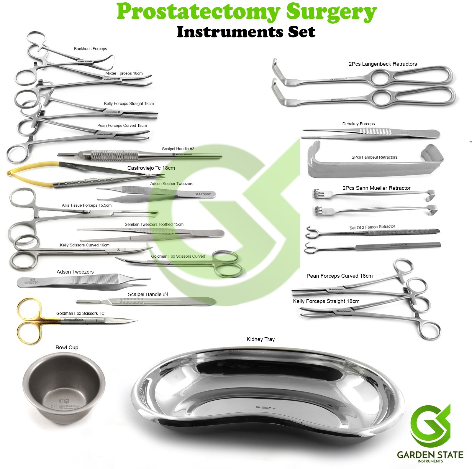 Prostatectomy Open Surgery Set Urology Surgical Instruments Kit