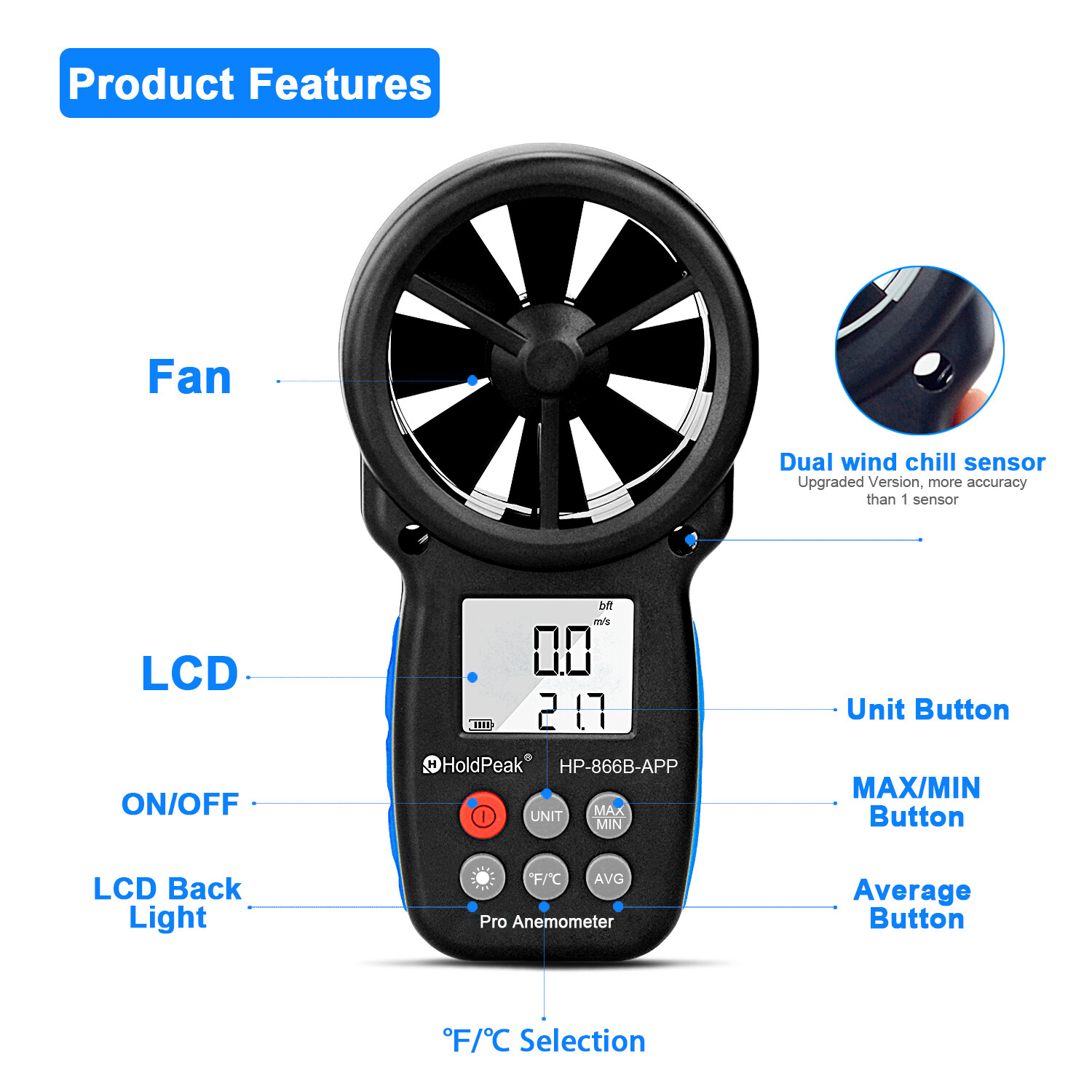 Digital Anemometer 89MPH 113°F 5-Unit Backlit LCD WiFi Bluetooth APP Max/Min/Avg