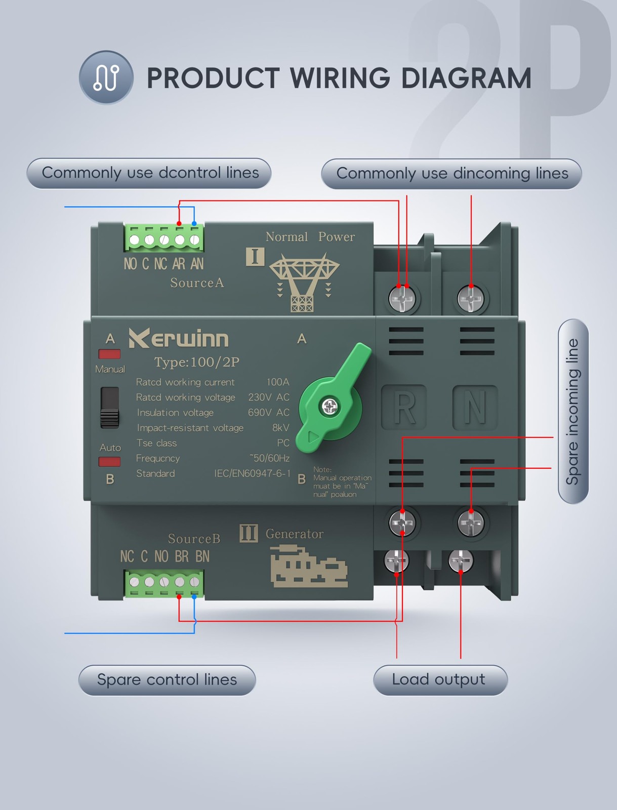 KERWINN Mini ATS Automatic Transfer Switch 100 amp Manual Power 4P, Silver
