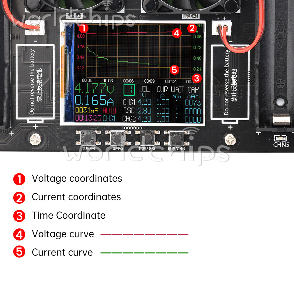 18650/21700 Battery Capacity Internal Resistance Tester Auto Charging Discharge
