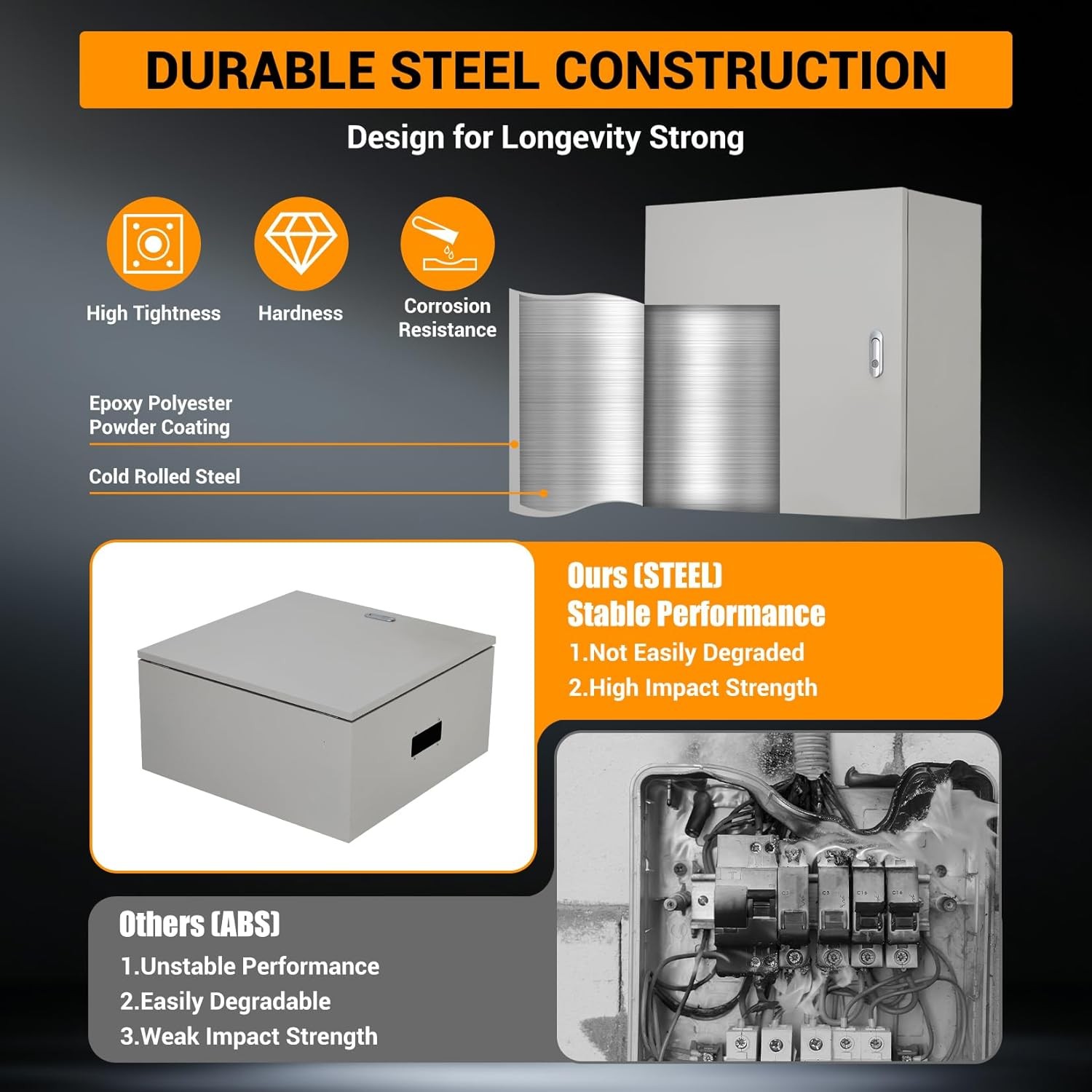 GARVEE Waterproof Electrical Box IP66 Steel Outdoor Enclosure Lockable Panel Box