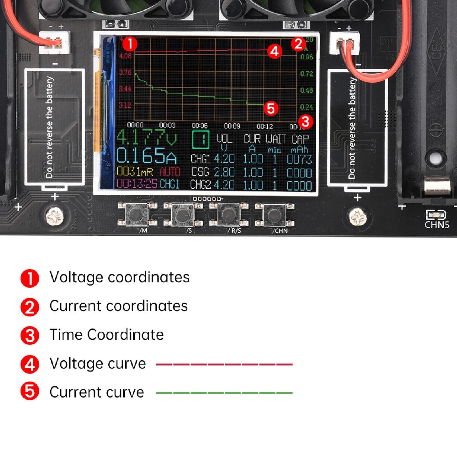2.4in LCD Screen Internal Resistance Tester Apply 18650 battery holder