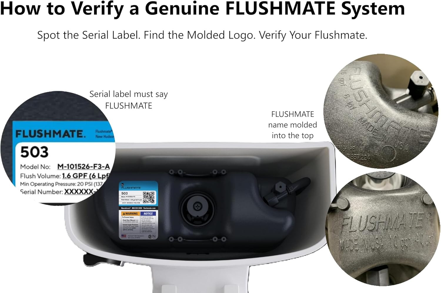 M-101526-F31 Complete Replacement System: 1.6 GPF System for Two-Piece Toilets,