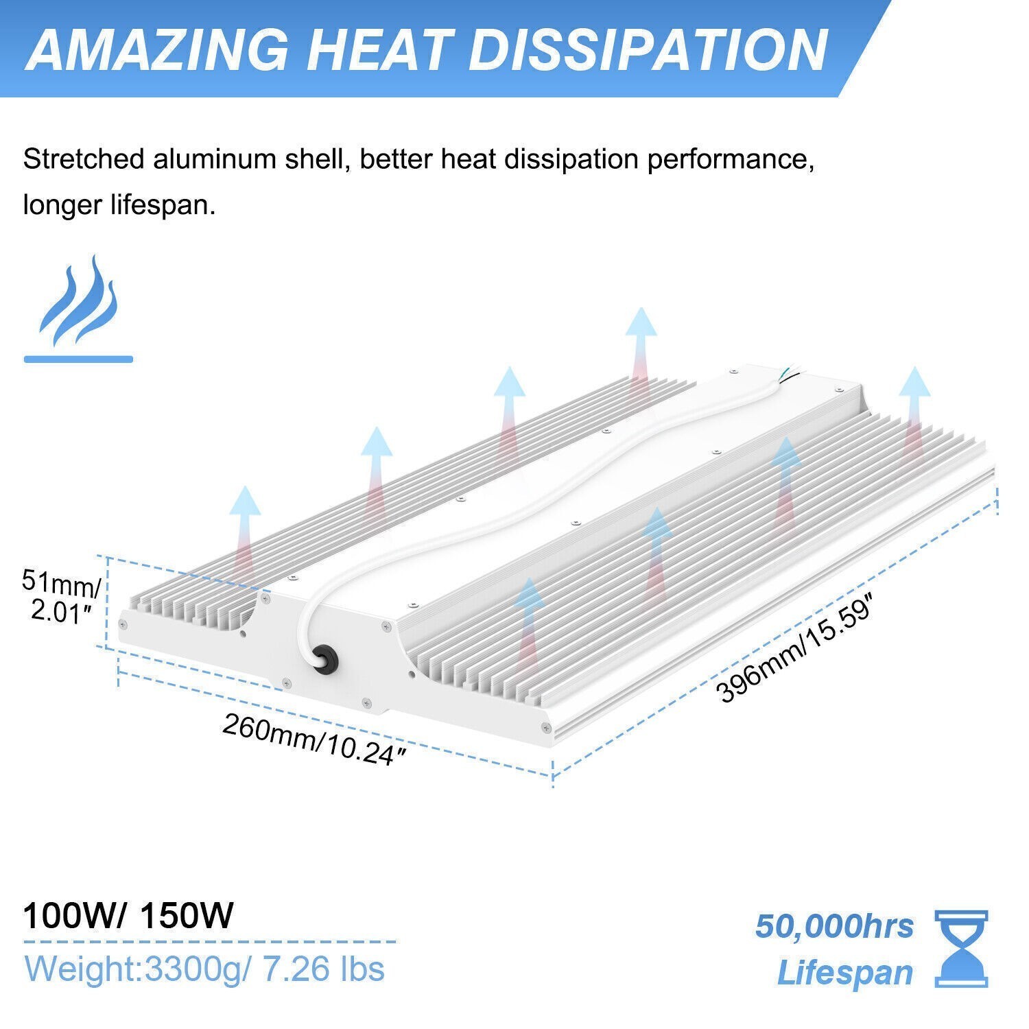 150W LED Linear High Bay Light Commercial Warehouse Factory Shop Light 22,500LM