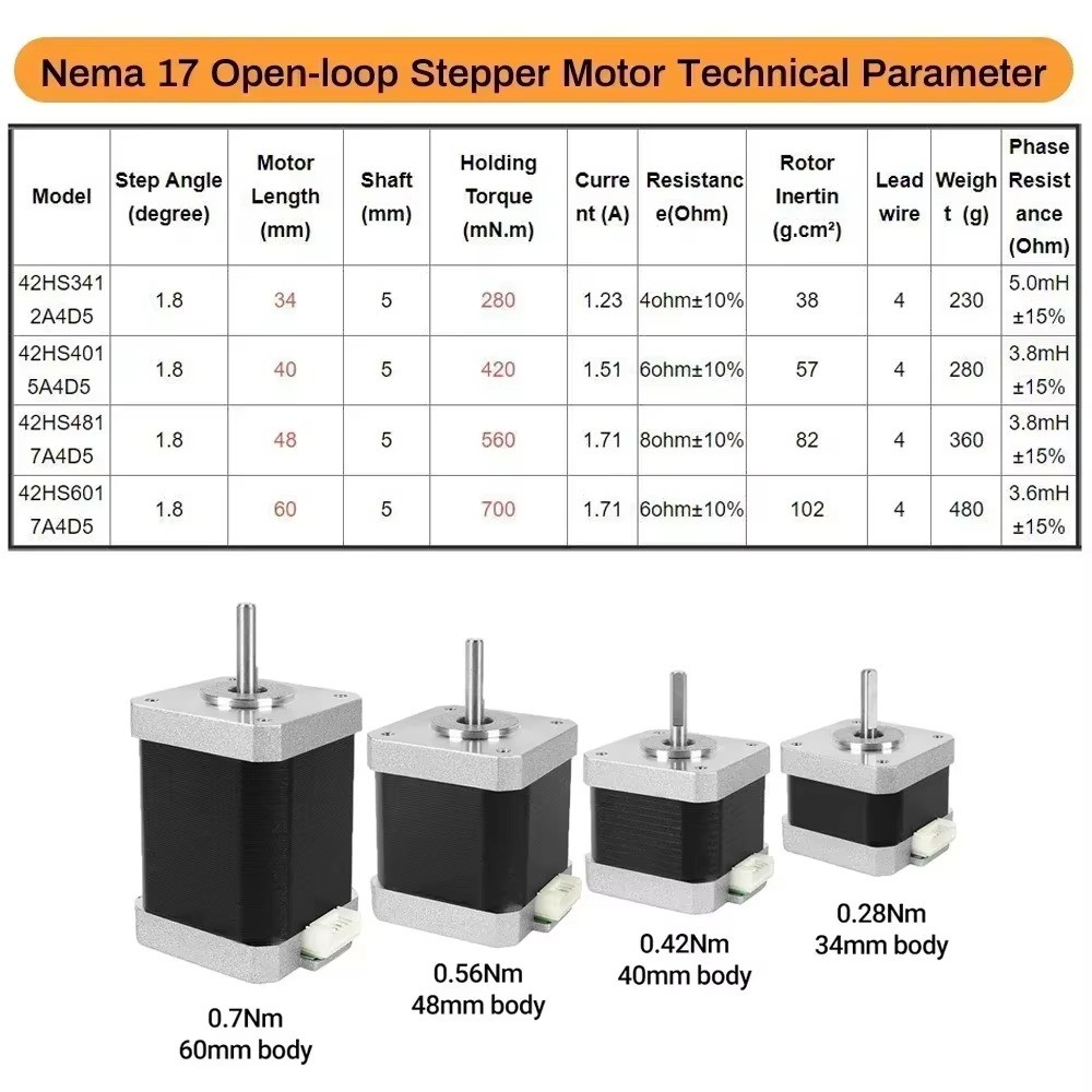 【US】Nema 17 42 Stepper Motor 0.28Nm/0.42Nm/0.56Nm 4-lead for 3D Print/CNC Router