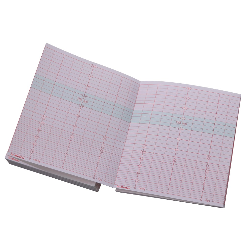 For Contec CMS800G/CMS800F Fetal Monitor Paper 112x100mm 5 Packs 750 Sheets，US