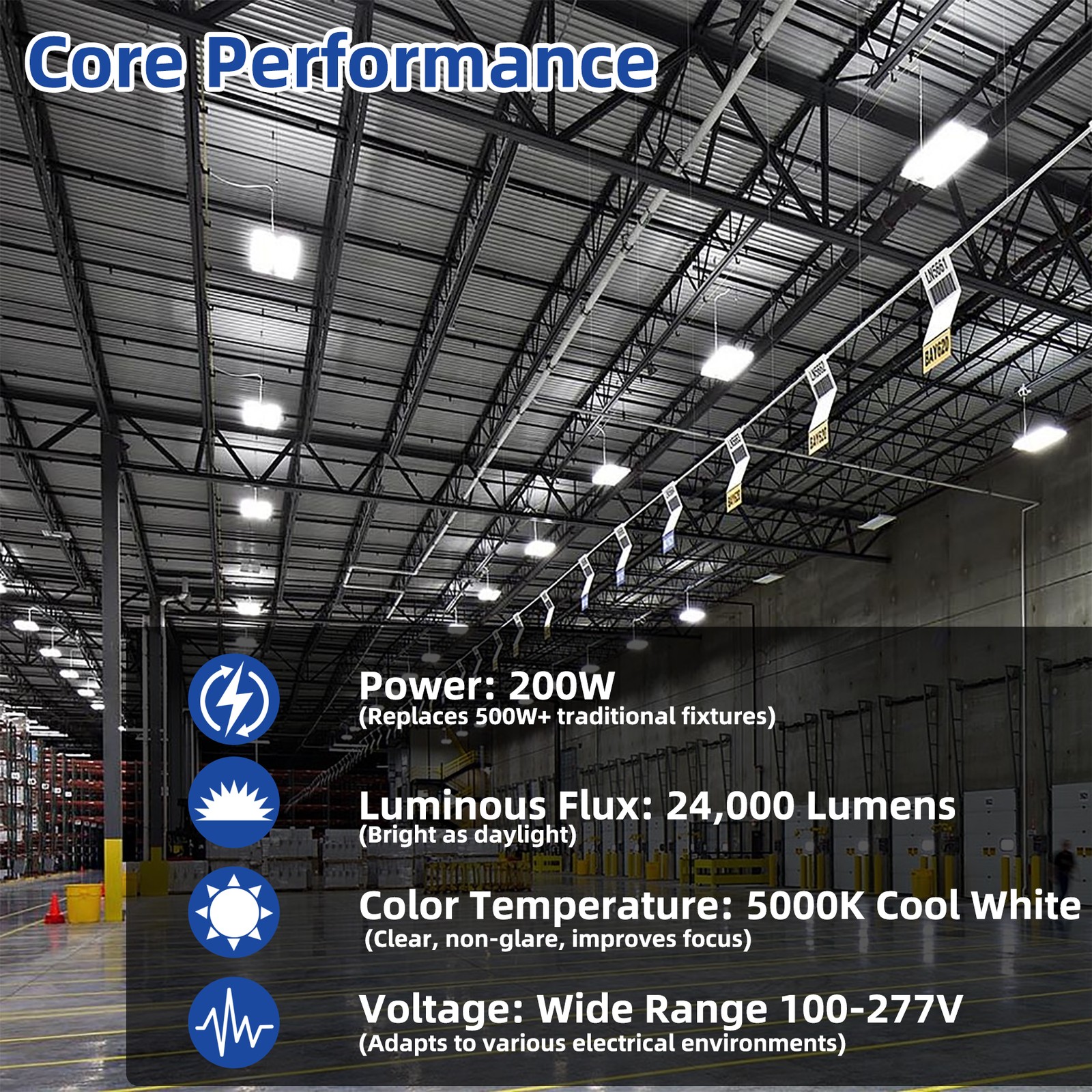 2 Pack 100W LED Linear High Bay light 2FT Commercial Warehouse Lights 100-277V