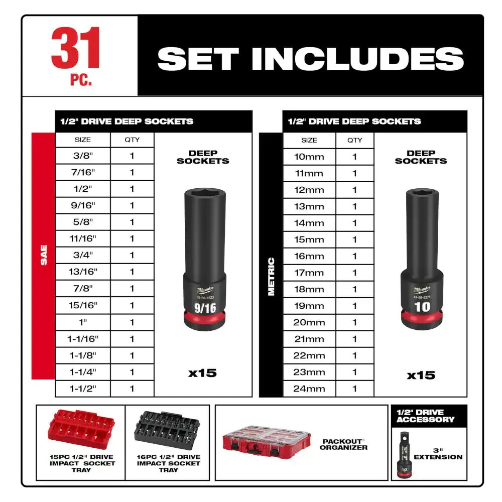 Milwaukee 49-66-6806 SHOCKWAVE Impact Socket PACKOUT Kit – 1/2″ Drive 31pc