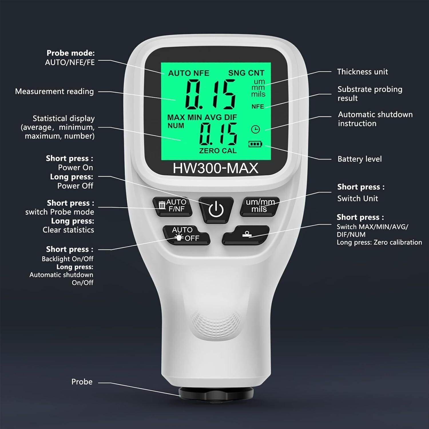 Paint Coating Thickness Tester Auto Measuring Gauge Meter Kit Digital Car HW-300