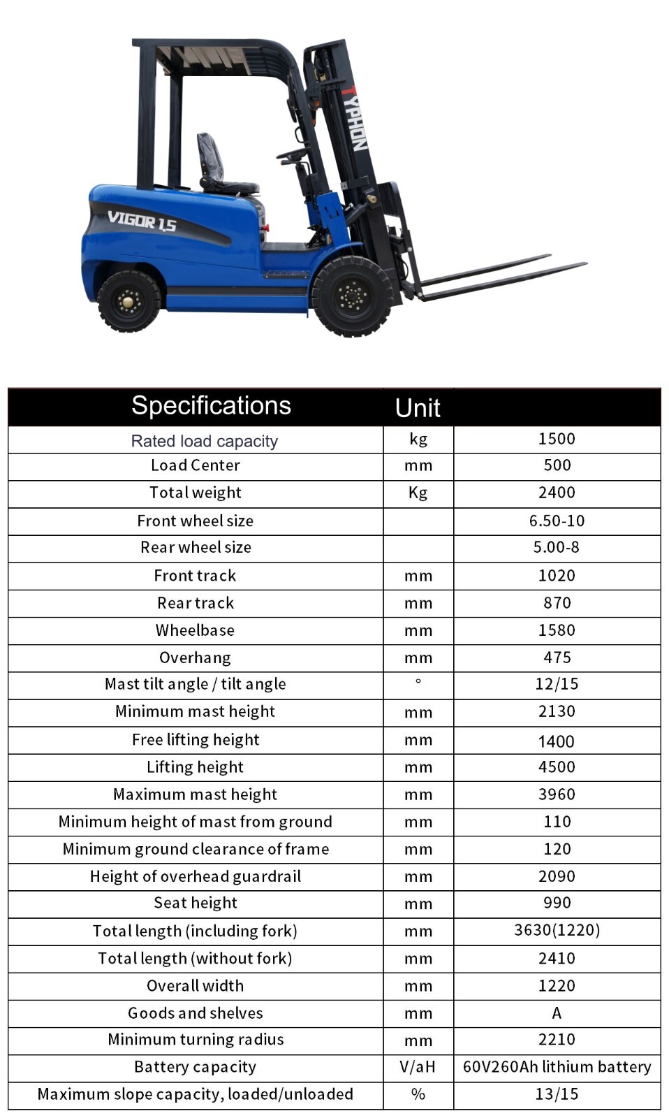 New 1.5 Ton Rated Capacity TYPHON Electric Forklift Lifter w Side Shift, 3 Stage