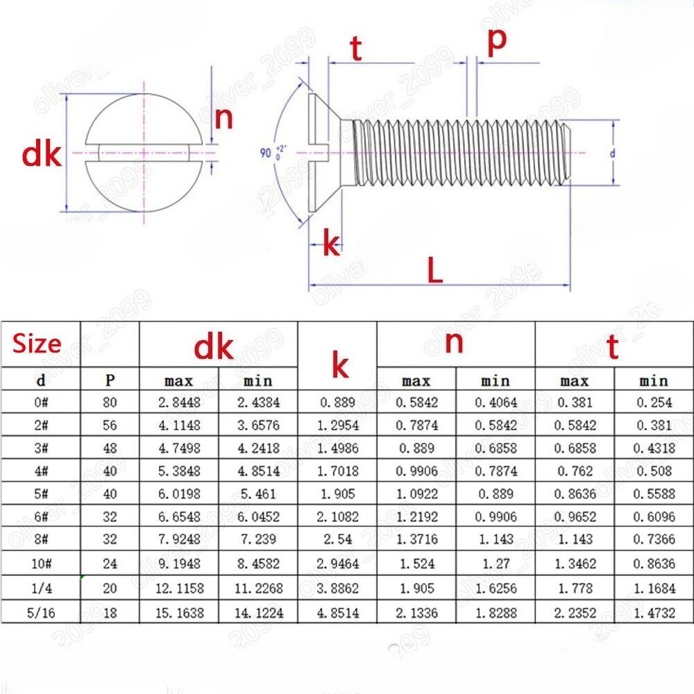 304 Stainless Steel Slotted Countersunk Flat Head Screws 0# 2# 4# 5# 6# 8# 10#