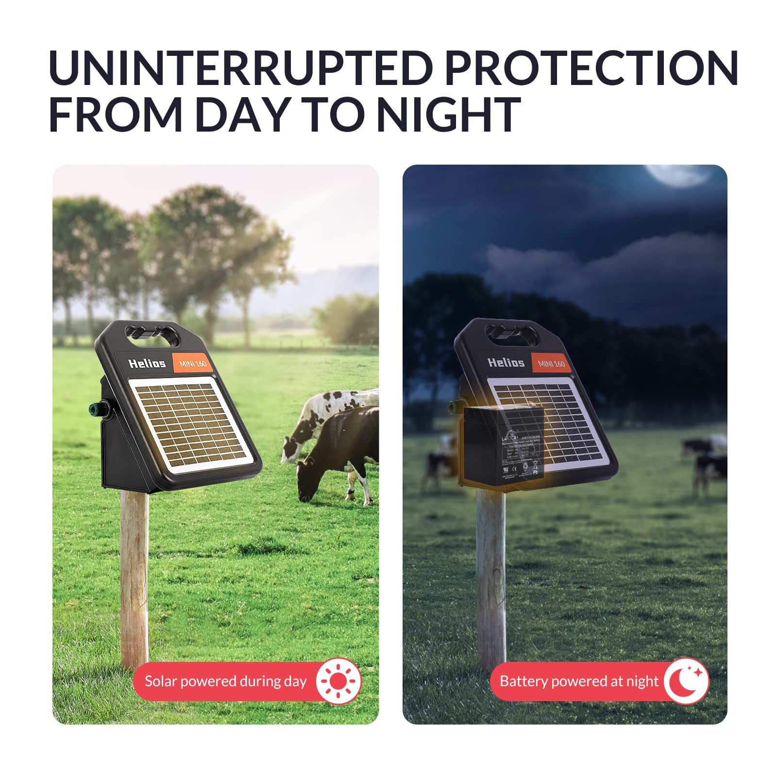 10-Mile Solar Electric Fence Charger 0.11 Joule Day/Night Mode for Livestock