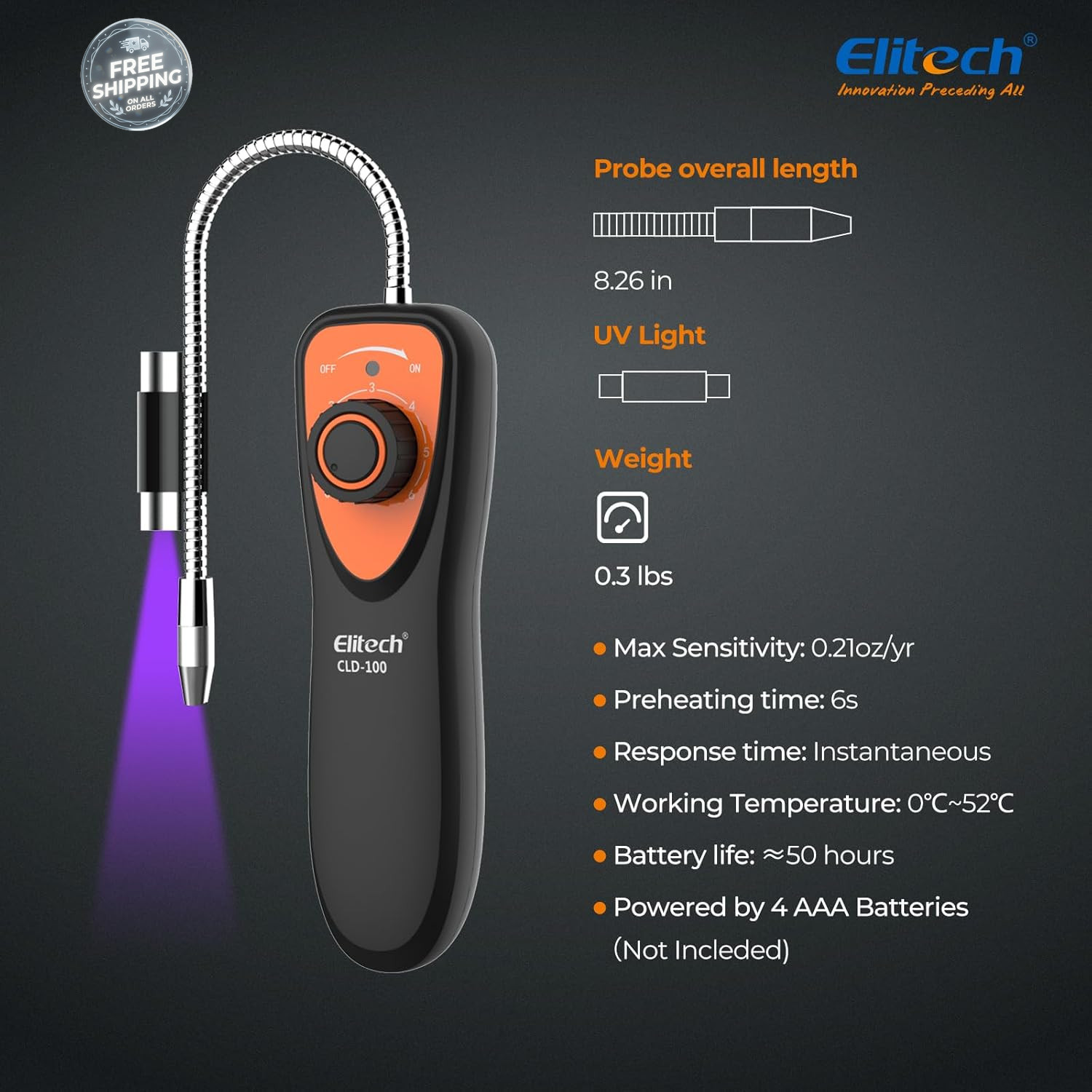 Refrigerant Leak Detector, CLD-100 Freon Leak Detector Car HVAC Halogen Refriger