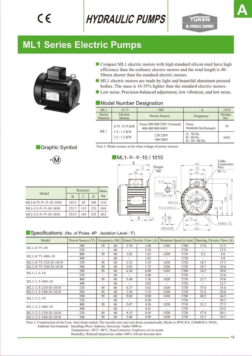 Yuken ML1-1.5-10 Electric Motor 1.5KW