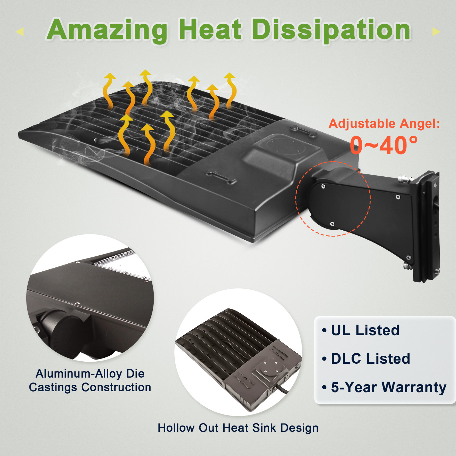 300W LED Shoebox Lights,1000W MH/HPS Equiv. Parking Lot Light Direct Arms Mount