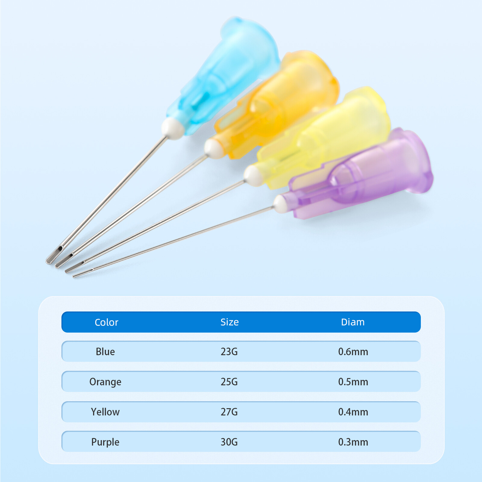 JMU Dental Disposable Bendable Irrigation Needle for Endo Irrigation Blunt Tips