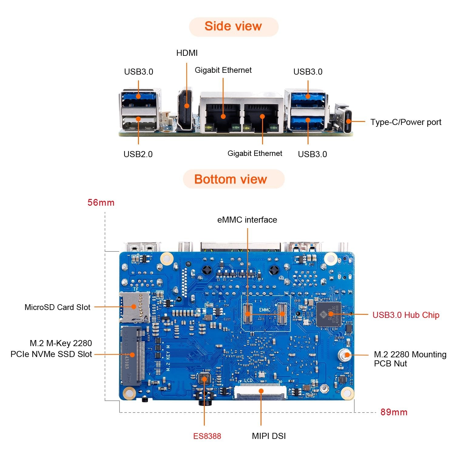RISC-V Single Board Computer 8-Core 64-Bit, 2GB/4GB/8GB LPDDR4x, Wi-Fi/Bluetooth