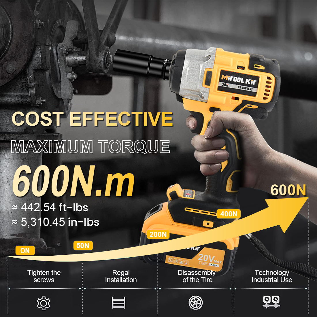 20V Cordless Impact Wrench Kit with Batteries & Charger Brushless Motor
