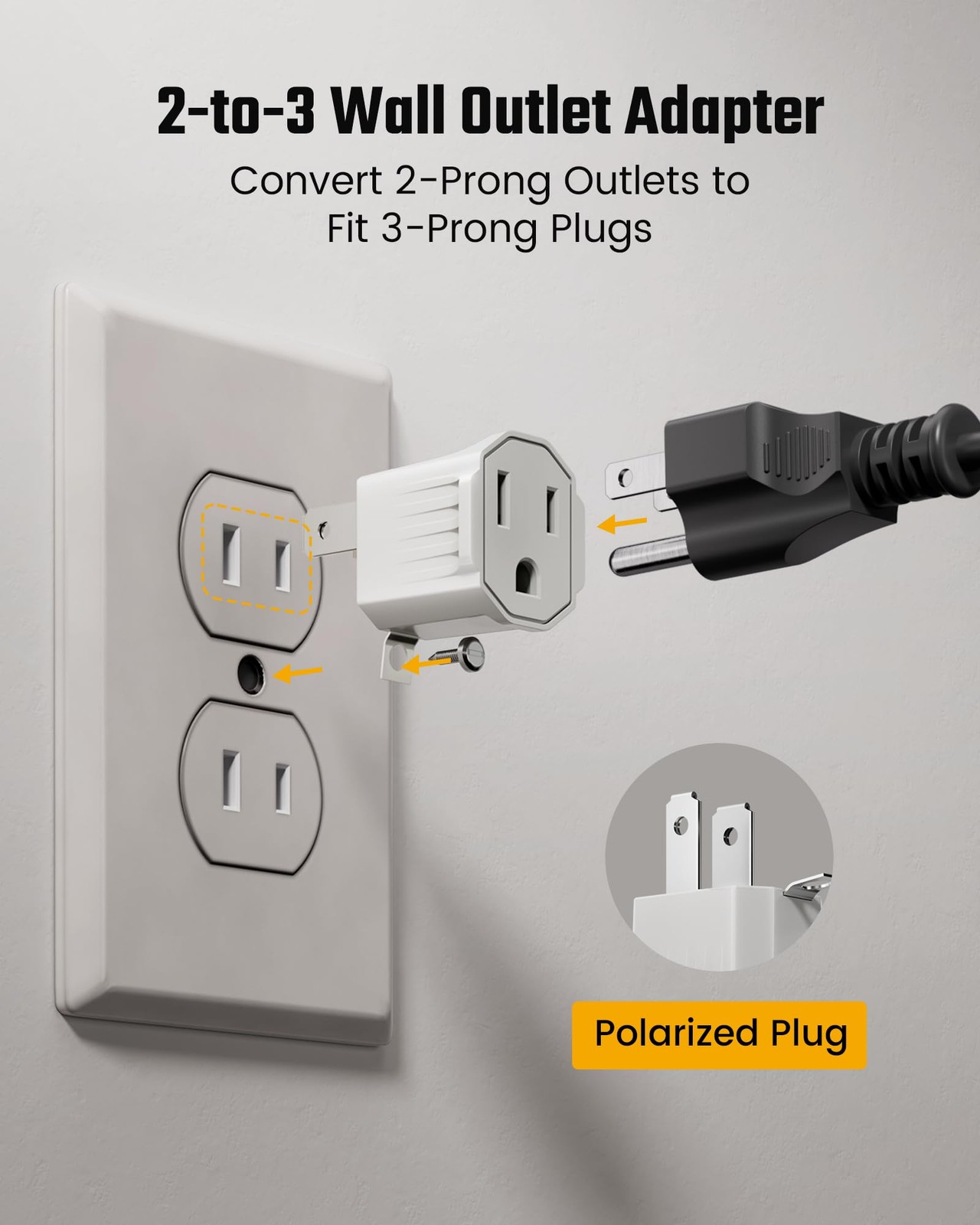 2 Prong to 3 Prong Outlet Adapter, SUPERDANNY ETL Listed 3-2 Prong Adapter,