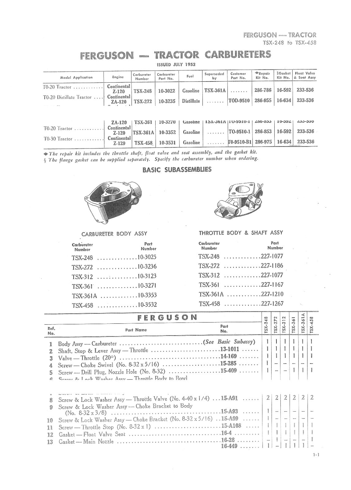 Identification Chart Marvel Schebler Tractor Carburetors Sec. 3 Ferguson TSX