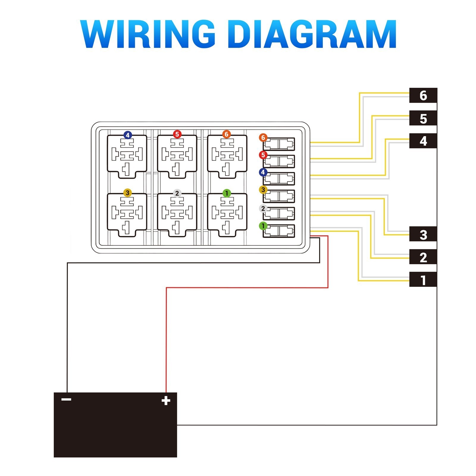 Waterproof 12V Relay Fuse Box Kit with Pre-Wired Harness for Automotive Use