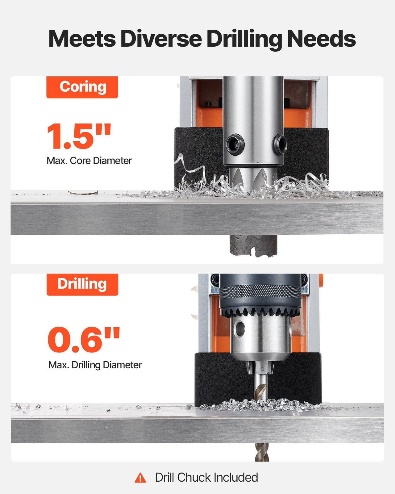 Magnetic Drill Press Mag Drill Press 1200 W 1.5 In Boring Diameter 900 RPM