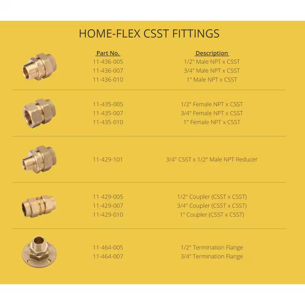 1/2 In. CSST X 1/2 In. MIPT Brass Termination Flange