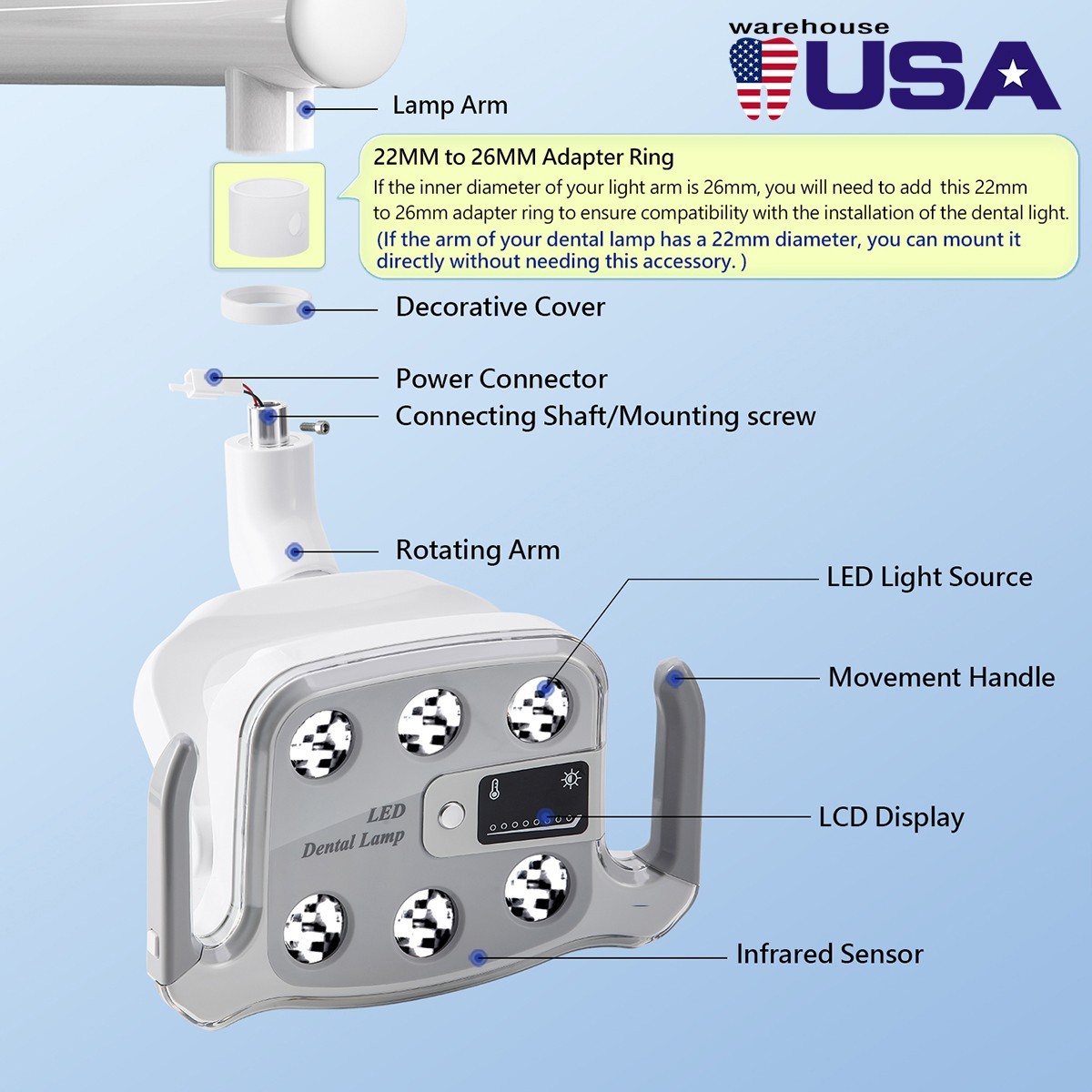 Dental LED Lamp Oral Lamp&LCD Display F Dental Unit Chair Adjustable Oral Light