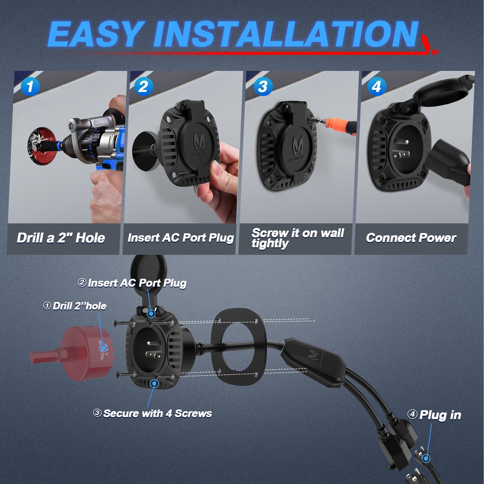 15 Amp 125V AC Power Inlet Port Plug Integrated 20″ Cord For Boat Trucks Trailer
