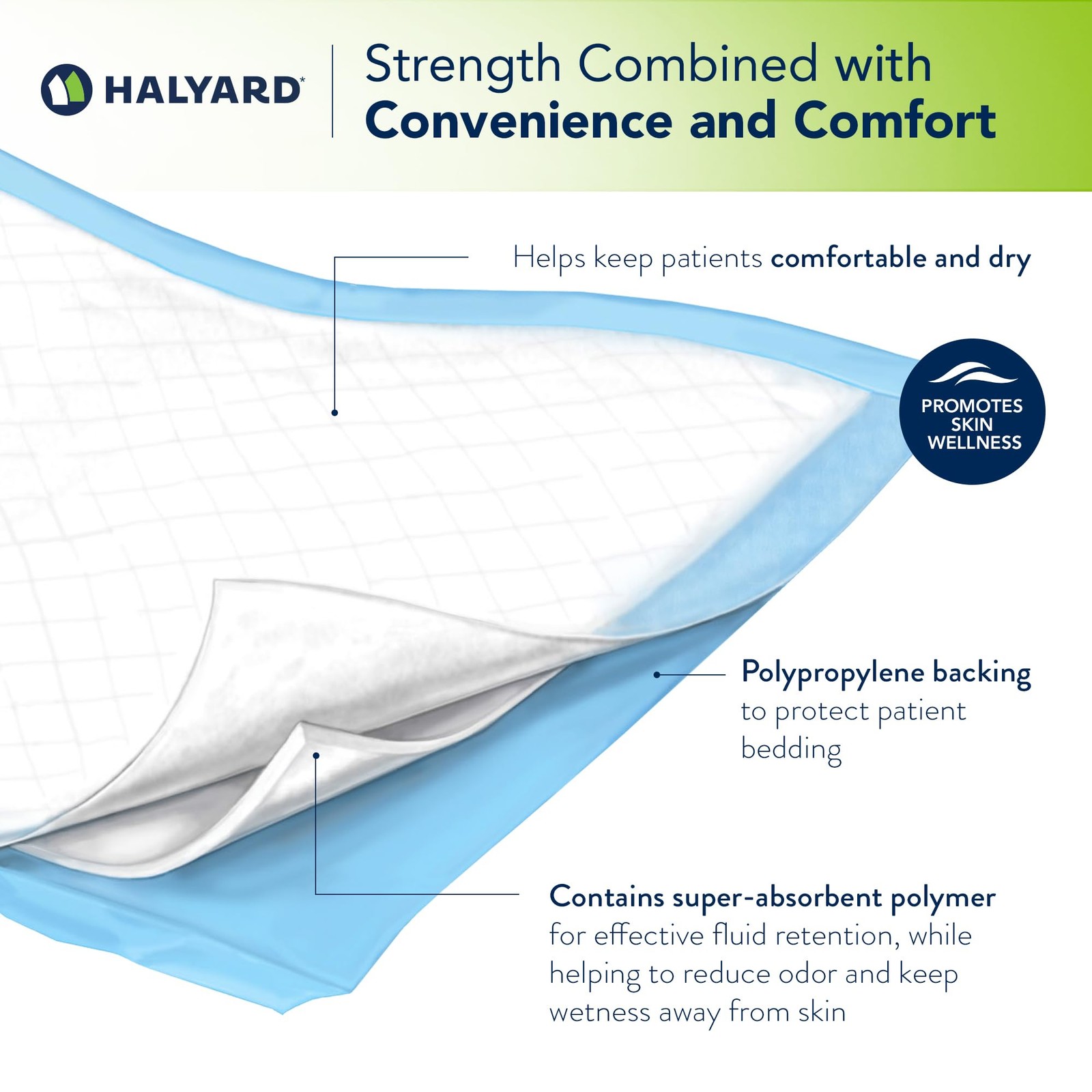 Halyard Disposable Standard Underpads Incontinence Bed Pads 23 X24 Inches Case