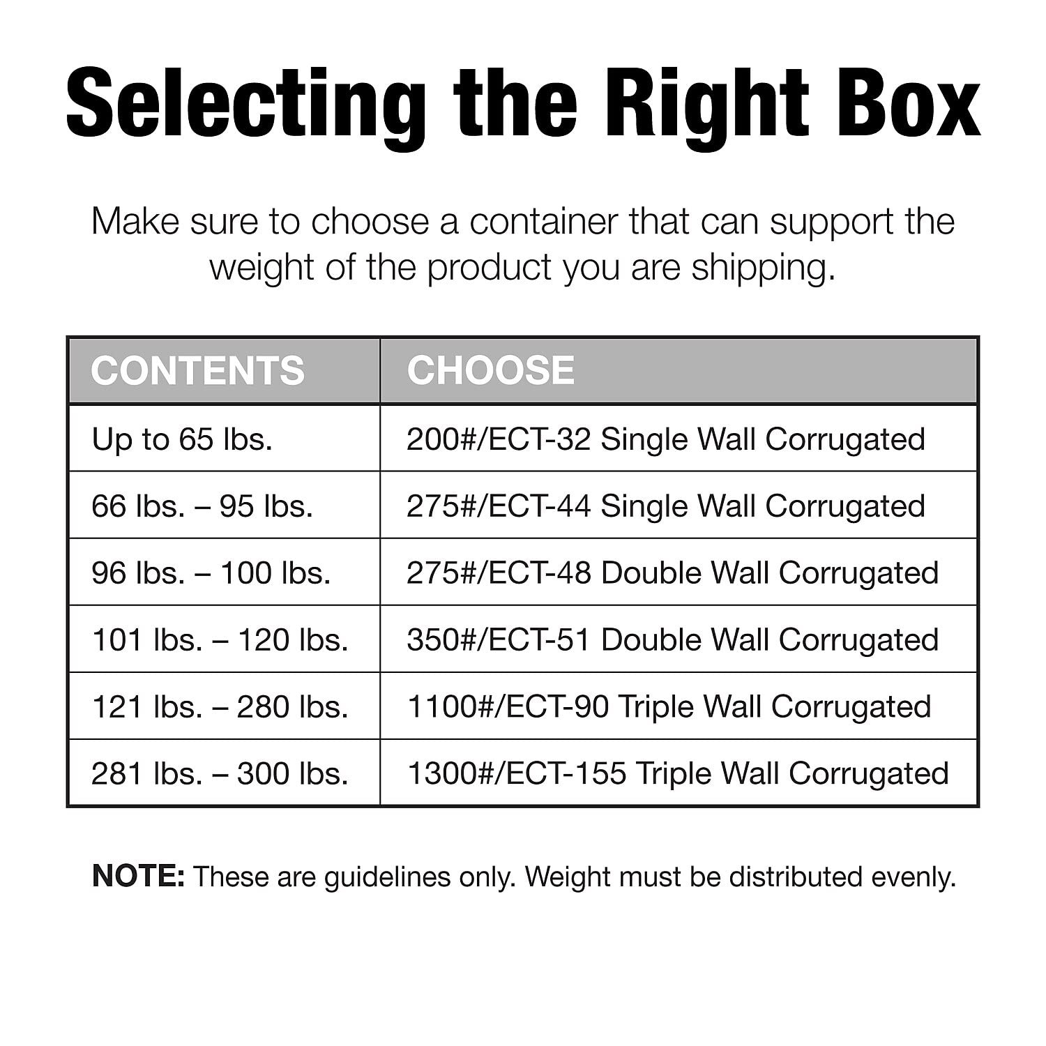 241812 Corrugated Cardboard Box 24″ L x 18″ W x 12″ H, Kraft, for Shipping, P…