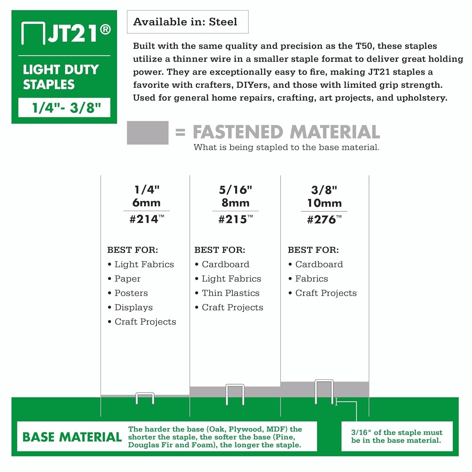 1/4-Inch Arrow JT21 Staples for Crafting & Upholstery – 1000 High-Quality Pieces